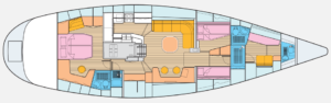 Yachtlayout Nautor’s Swan 20m „Constanter“