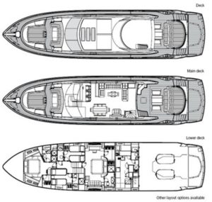 Yachtlayout Sunseeker Predator 84 “Alvium”