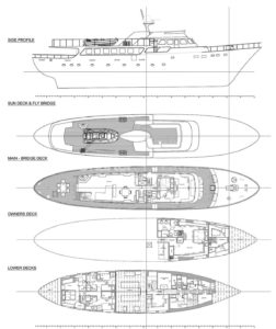 Yachtlayout Benetti “Odyssey III”