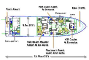 Yachtlayout Monte Fino 78 “Samaric”