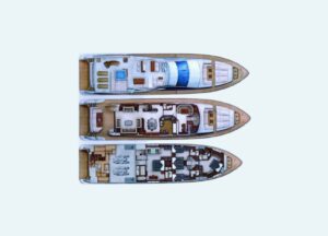 Yachtlayout Azimut 29.9M “KOUKLES”