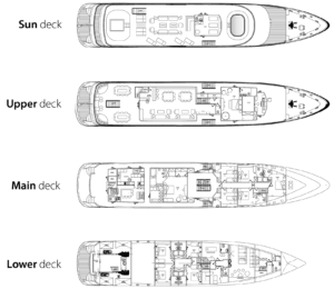 Yachtlayout Freedom