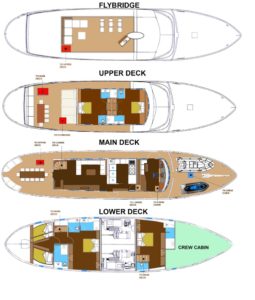 Yachtlayout Navetta 31 «Semaya»