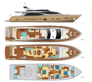 Yachtlayout Guy Couach 100 «Lady Amanda»