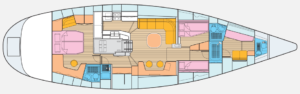 Yachtlayout 