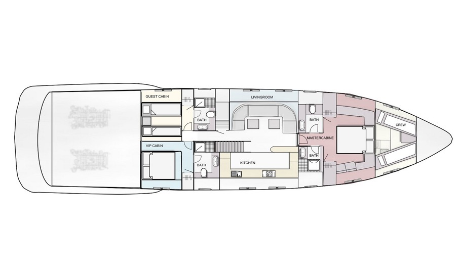 Yachtlayout 