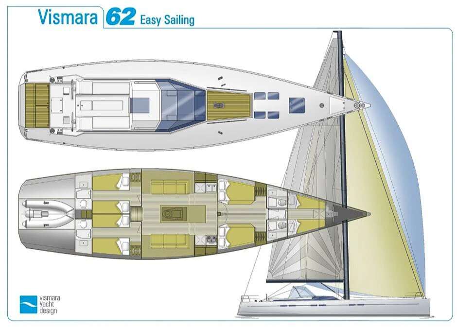 Yachtlayout 